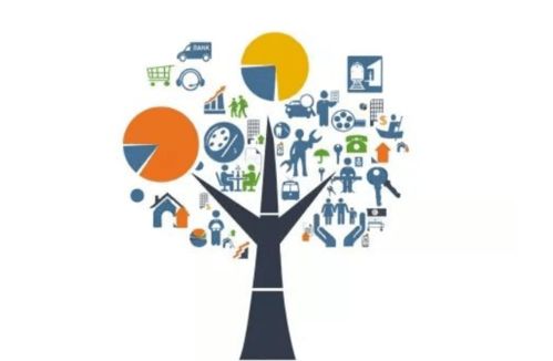 現代服務業中旅游咨詢服務的稅收現狀分析